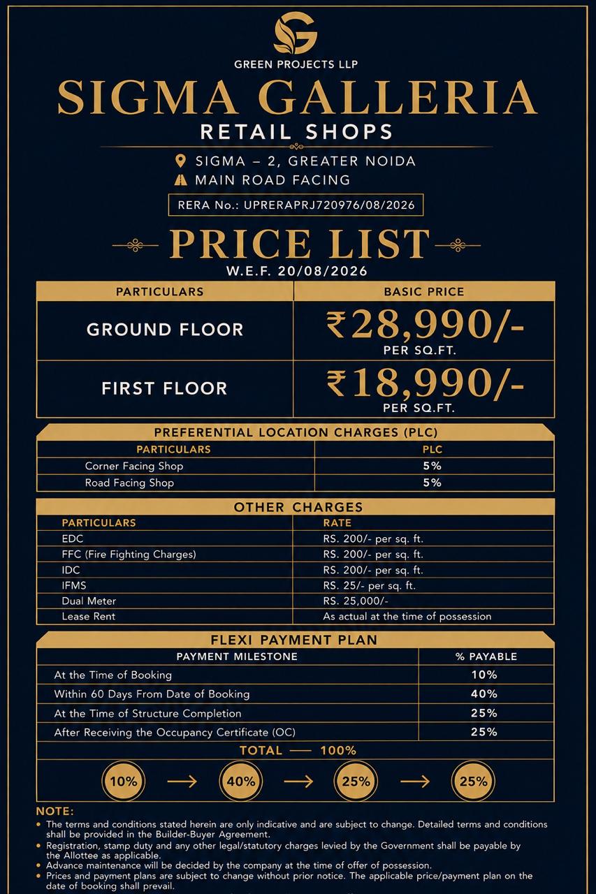 Retail Shop Price List